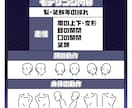 Live2Dモデルを作ります Vtuberになりたい、または自分のアバターが欲しい方へ イメージ3
