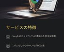 最強SEOオールインワン！ドメインパワーUPします DR60/UR40/DA30/TF30オールインパッケージ！ イメージ6