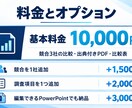 公開情報から市場と競合を調査します 競合3社の比較表と、出典付きの市場調査レポートを納品 イメージ4
