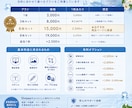 商品の魅力が伝わるEC商品画像を制作します Amazon・楽天など各種ECに対応 イメージ8
