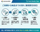 HTML・Next.jsのバグ即直します 技術スタジオが最短即日で表示崩れ・エラーを修正 イメージ7