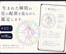 自分でも知らない本質を星で占います 占い歴20年。性格・恋愛・仕事まで深く鑑定 イメージ5