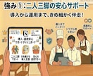 飲食店専用のマニュアル・仕組み化を構築します 教育時間は最小、スマホ動画で誰でもできる店舗運営を実現。 イメージ2