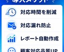 AI×n8nで問い合わせ対応を自動化します フォローアップで対応漏れを防ぎ業務を効率化。集計まで対応。 イメージ5