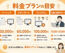 FAX・紙の注文の手入力、まるごと卒業させます FAXや紙の注文を自動でデータ化。手入力もミスもゼロに イメージ8