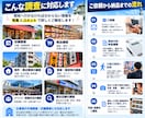 大阪の現地調査・写真撮影を代行します 店舗・商品・現地状況を写真付きで詳しく調査・報告 イメージ3
