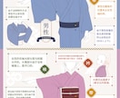 着物・袴・浴衣などの和服絵の確認をします 「これで描けてるの…？」と気になる方に。さくっとチェック！ イメージ10