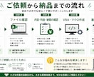 Excelの定型作業をVBAで自動化します 転記・集計・照合・在庫・発注管理を効率化 イメージ5