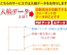 あなたの作品を“魅せる”ポストカードにします 入稿用データをプロが丁寧に作成 イメージ4