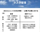 あなたの人生変化のきっかけにコンテンツを販売します ✨行動・時間・価値が生まれる思考✨ イメージ3