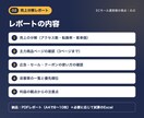 楽天等の店舗の売上を分解し改善点をレポートします アクセス×転換率×客単価で、直す順番が分かります イメージ3