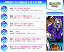 アイコンイラスト制作します ビビッドカラーやパキッとした色使いのイラストが得意です★ イメージ2