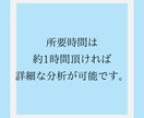 心のプロがお相手の気持ちを心理分析します あの人の嘘と本当、癖や価値観など分かる事を全てお伝えします。 イメージ9