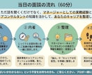 現役マネージャーが伴走し管理職の悩みを解消します 「止まる」は停滞じゃない。現役ﾏﾈｰｼﾞｬｰと内省し前を向く イメージ3