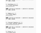 仮想通貨 時価総額TOP50時系列データ販売します 市場を深く分析するための仮想通貨データを販売中！ イメージ6