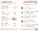データ入力・リスト作成を丁寧に代行します コツコツ丁寧に、あなたの事務作業をサポートします。 イメージ2