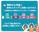 商品・ブランドなどの『コンセプト文』を作成します 納期柔軟対応！お急ぎの方もご相談ください。 イメージ3