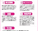 かわいく揺れる！Live2Dモデリングします V bridger対応可！ご予算に合わせて高品質なモデリング イメージ2