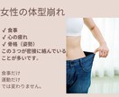 女性限定｜食事と骨格整える30日ダイエットします 作業療法士がサポート|食欲が落ち着き見た目が変わる30日 イメージ3