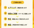 一目で伝わるバナーを制作します 修正無制限◎目を引きクリックされるバナーを制作します！ イメージ4