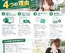 Excel VBAで業務を自動化します 「こんなことできる？」からお気軽にご相談ください イメージ4