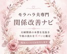 モラハラ夫婦の関係と未来を鑑定します 相手を変えず自分軸で選ぶための鑑定です イメージ1