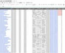 ブログ記事をSEO観点で調査し改善方法を提案します 海外サービスSEO担当者が上位表示のためにすべきことをご提案 イメージ3