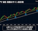 2重フィルター搭載バイナリーサイン完全版ます トレンドに乗るだけ・矢印通りにエントリー イメージ2