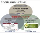 現役管理職コーチが、仕事での自己実現に寄り添います モヤモヤの解消、強み発見、自己実現までワンストップで叶えます イメージ4