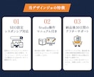 限定モニター・STUDIOで高品質サイト制作します レビュー&実績公開でモニター価格！格安でWebサイトを構築！ イメージ2
