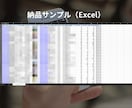 特定ツイートをリツイートした人一覧のリスト作ります 最短当日納品｜ご自身以外のアカウントのツイートにも対応可能 イメージ7