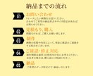 画像をトレースして、aiデータ化します 初めてでも安心してご依頼ください。 イメージ3