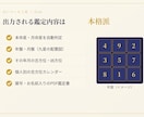 インストール不要◎九星気学の吉方位ツール作ります 本命星・年盤月盤・吉凶方位・日別カレンダーを自動生成。 イメージ4