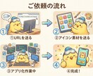 既存Webサイトをスマホアプリ化します WebViewで格安開発。プッシュ通知も対応 イメージ2