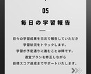 短期間でのTOEICスコアアップをサポートします 就職・転職活動やキャリアアップ、英語の学び直しを目指す方へ イメージ8