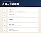 PL・売上KPI等、数値の見える化お手伝いします 現役の管理会計担当が、経営会議で使える画面を作ります イメージ4