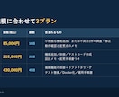 Django/FastAPIアプリを改修します 他社が作ったコードでも解析から設計・実装・テストまで対応 イメージ2