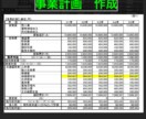 銀行対応をアドバイスします 事業計画策定、財務分析、銀行交渉術など イメージ1