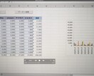 Excelで管理が簡単な【管理表】の作成をします ebay、物販関係の方の業務軽減をお手伝いします！ イメージ4