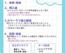 かわいいSDキャラクターを描きます SNSやグッズ、サムネに使えるSDキャラクターをお届け！！ イメージ3
