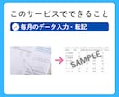 毎月のExcelデータ入力･集計･更新　対応します 繰り返し行うExcel作業を代行します イメージ3