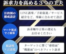 誰のための広告か、ひと目で刺さるバナーを作ります 法人・中小企業向け|クリック率UP／構成コピー提案でCV改善 イメージ2