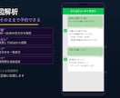 LINE予約+GCal+自動リマインダー構築します 美容室・サロン向けLINE予約完全自動化 イメージ5