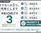 楽天店舗を現場目線で診断します 16年の現場経験から改善の優先順位を具体化します イメージ4