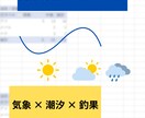 釣果× 気象 × 潮汐データを集計します Excelで動く釣果分析テンプレート イメージ1