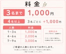 介護施設向け 習字・書道のお名前手本 お作りします 書道レクの小筆用お名前お手本、手書きで制作します イメージ4