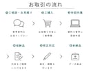 店舗図面作成・トレース作業を代行いたします VectorWorksでラフ図からの図面化にも対応します イメージ3
