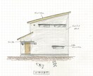 2級建築士の主婦が家作りのお手伝いをします お手軽、安価に間取りのご相談お受けします！ イメージ2