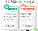 AmazonKindle電子書籍の本文組版をします 実用書・小説・マンガ・同人誌／楽天Koboなど他電書対応 イメージ3