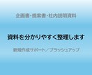 PP資料を分かりやすく作成／ブラッシュアップします 各種資料を分かりやすく作成・整理します イメージ1